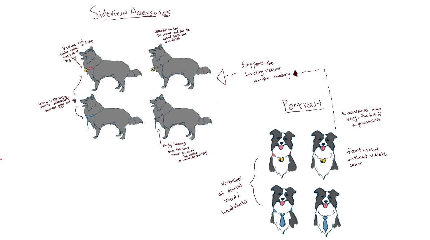 Concept Art 2